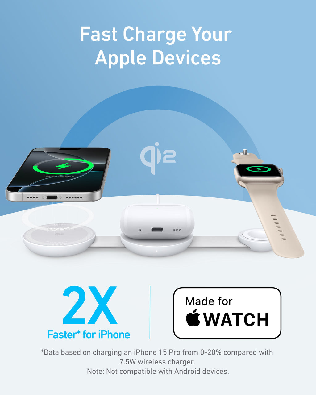 Anker MagGo 3-in-1 Foldable Wireless Charger